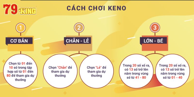 Tựa game sở hữu rất nhiều điểm nổi bật tuyệt vời